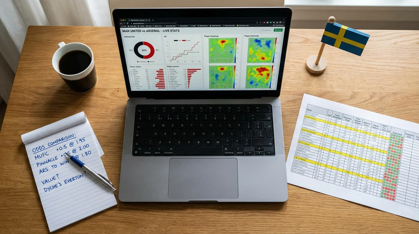 Analytikerns arbetsyta med oddsjämförelser och matchdata inför VM 2026